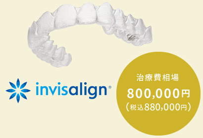 治療費相場：800,000円（税込880,000円）